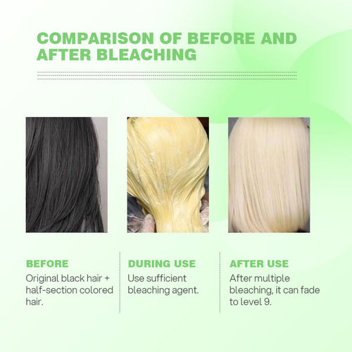 Bremod Bleaching Powder + Oxidizing Cream Set